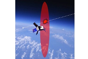 Optical Orbital Debris