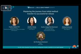 Mastering The Journey From Initial Method Transfer To Successful Lot Release Mastering the journey