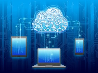 Email IN The Cloud