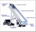 East Frameless Dump Trailer East Frameless Dump Trailer