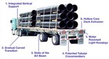 East Aluminum Flatbed East Aluminum Flatbed