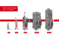 Thermo - benchtop SUB