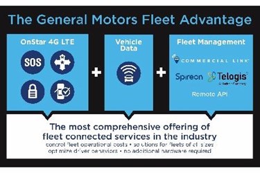 fleet spireon connectivity expands onstar customers motors