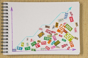 percent chart_450x300