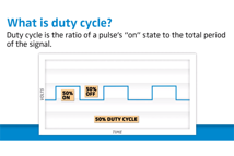 WTG - duty cycle WTG - duty cycle