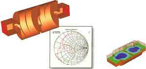 MTT-S: Microwave Modeling Tool MTT-S: Microwave Modeling Tool
