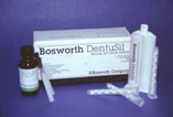 Silicone Denture Relining Material Silicone Denture Relining Material
