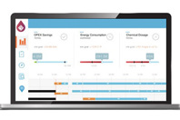 InfoWorks_ICM_emagin-software (002).jpg