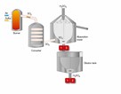 Sulfuric Acid