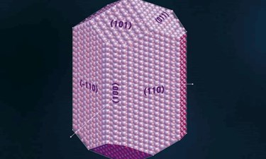 Quantum Calculations Broaden The Understanding Of Crystal Catalysts