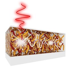 hybrid energy transfer hybrid energy transfer