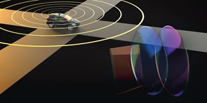 Remote Sensing With LiDAR Requires Optical Filter Trade-Offs Iridian Filters for Lidar Filters for printing