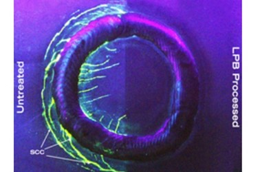 Lambda Technologies Improves Downhole Operations