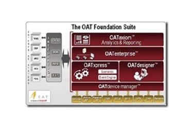 OAT-Foundation-Suite_thumb
