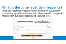 WTG - Pulse Repitition Frequency WTG - Pulse Repitition Frequency