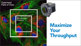 Maximum-Throughput