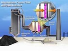Powerspan: Technology for the new energy economy Powerspan: Technology for the new energy economy