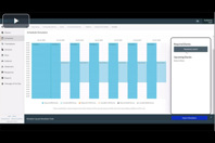 Auto Generate Documentation