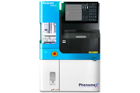 Cut The Cost Of Antibody Discovery With A Single Platform