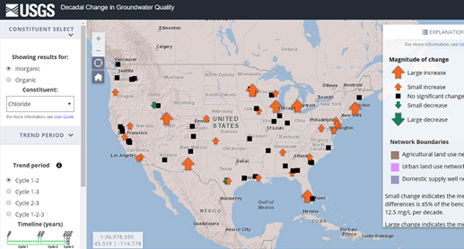 USGS Shares Wellspring Of Insight On Groundwater Trends