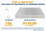 taporbottle