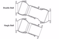 FLEX-TEND® Flexible Expansion Joints, Features And Specifications Connections.jpg