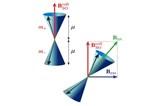 spin-fig1.jpg