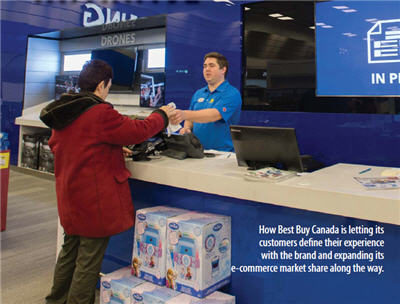 Inside Best Buy Canada S New Marketplace Initiative