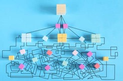 complex messy management, bureaucracy,red tape,organization, communication problems,business disruption-GettyImages-2262947509