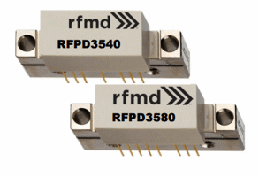 45 – 1218 MHz GaAs/GaN Power Doubler Hybrids