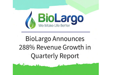 BioLargo Announces 288% Revenue Growth In Quarterly Report - Vimarsana News