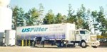 Aftermarket Products and Services 
