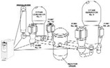 Software Analysis Software Analysis