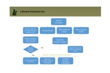 gI_156134_NewsImage_vcsPRAsset_1530767_156134_d659590d-9026-4d9b-9789-0021f0b7cfdf_0