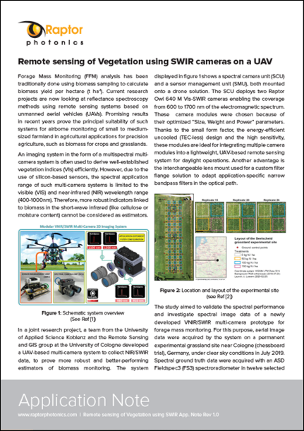 Raptor SWIR Cameras Improve Productivity For The Remote Sensing Of Vegetation - Vimarsana News