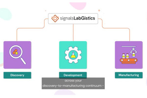 Reduce Scientific Workflow Delays Without Adding Manual Handoffs