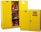 Safety Can Storage Safety Can Storage
