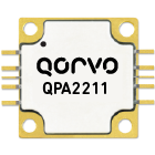 275 - 31 GHz 10 Watt GaN Power Amplifier - Vimarsana News