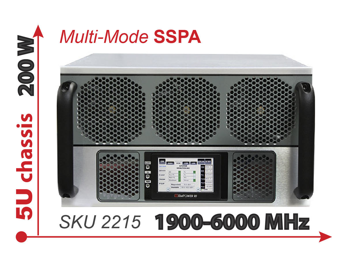 1900 6000 MHz Solid State Broadband High Power Amplifier SKU 2215