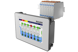 BlueLinQ Pro Controller