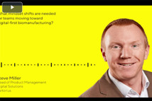 Automation And Digital Solutions Shaping The Future Of Process Intensification