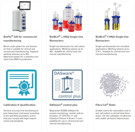 Product Grid