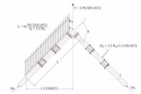 Restrained Pipeline Design And Horizontal Bends ConnectionsPD02.jpg