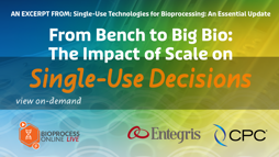 24_04_BPL_SingleUse_Webinar_1920x1080_05