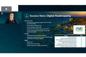 Digital Water Masterclass: "Crawl-Walk-Run-Fly" With AI In Water Quality oct-2025-webinar