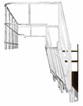 Manually Operated Ramps Manually Operated Ramps