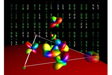 quantum-mechanical properties
