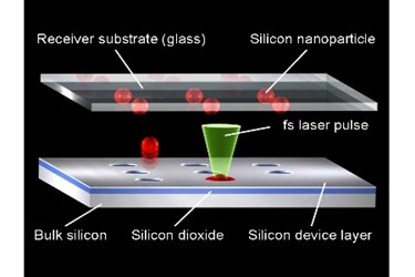 nanospheres.jpg