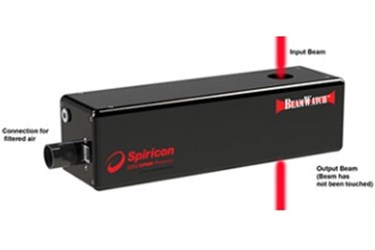 Ophir Photonics Ophir Photonics
