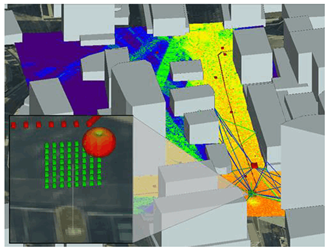 Remcom Announces Specialized Tool For Optimized Simulation Of 5G MIMO Systems Remcom Announces Specialized Tool For Optimized Simulation Of 5G MIMO Systems